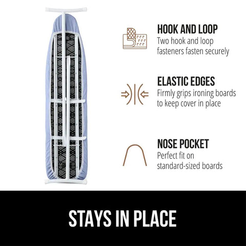 Heavy Duty Ironing Board Cover With Extra Thick Padding Silicone Reflective Surface Heat And Scorch Resistant Up To 400 Degrees Fahrenheit Water And Stain Resistant Hook And Loop Fastener Straps Fits Standard 15x54 Boards Blue shown on ironing board with features labeled
