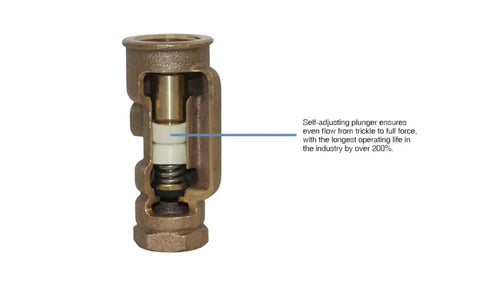 Cutaway view of AnyFlow Yard Hydrant Plunger Assembly Replacement Kit for Universal Fit, DIY Fix It Part showing durable components.