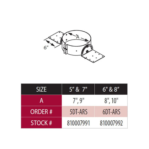 Diagram of Heavy-Duty Adjustable Roof Support for Chimney Pass-Through, galvanized steel, fits 6 and 8 inch chimneys.