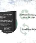 Premium Replacement Battery For Kyocera DuraXv Extreme E4810 Verizon Flip Phone 1800mah Scp73Lbps showing specifications and cycle life.