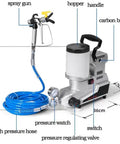 Real Deal High Pressure Airless Paint Sprayer With Fast 1600W All Copper Motor for water based projects showing spray gun and hopper