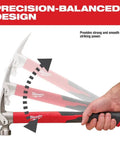 Smooth Poly Fiberglass Hammer With Rubber Overmold Handle 19oz Pro-Grade Workhorse Magnetic Nail Set in swinging motion