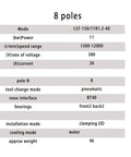 Specifications table for Built Different BT40 7.5KW High Speed Electric Spindle Motor including power and speed details.