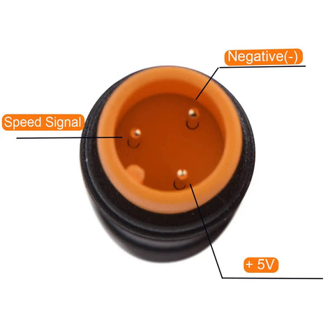 Right Hand Thumb Throttle For E Bikes And E Scooters No Fuss You Can Trust 12 To 72 Volt Hall Sensor With 5V 3 Pin SM Plug 11.8 Inch Cable 22.2 Mm Handlebars Fit Easy Install Smooth Responsive Speed Control