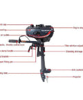 Powerful 3.5HP 2 Stroke Outboard Motor with labeled parts for water cooling, rough rivers, featuring streamline design and anti vortex board.