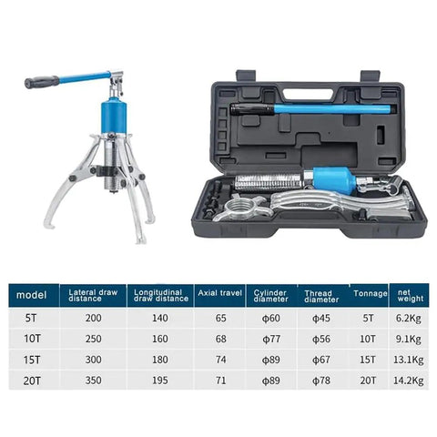 Heavy Hitting 20 Ton Hydraulic Gear Puller with Relentless Alloy Claws in a tool case showing features and specifications.