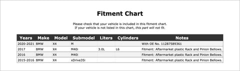 Fitment chart for High-Style Accessory Drive Belt Idler Pulley For BMW X4 Models 2015-2021 detailing compatible BMW models.
