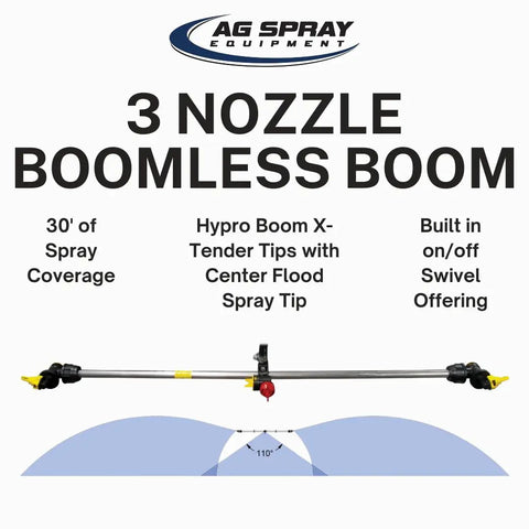 3 Nozzle Boomless Boom 30 Ft Spray Coverage with Hypro Boom X-Tender Tips and Center Flood for Beefy 45 Gallon UTV Sprayer Kit