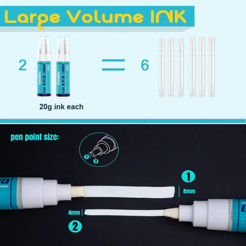 Grout Renewal Pen White Kit showing two 20ml pens with replacement nibs for tile gap repair in bathrooms and kitchens.