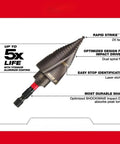 Top Tier Titanium Step Drill Bit Kit For Milwaukee Impact Drivers Rapid Strike Tip Fast Holes Up To 3 Pieces Heavy Duty Metal Working Gear, titanium step bit