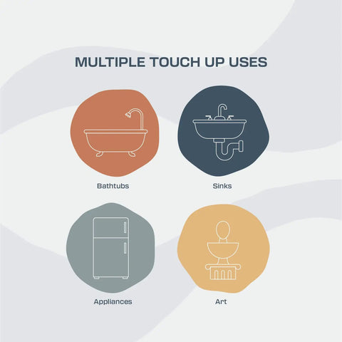 Porcelain and appliance touch up paint Nimbus White 1oz with brush for bathtubs, sinks, appliances, and art repair.