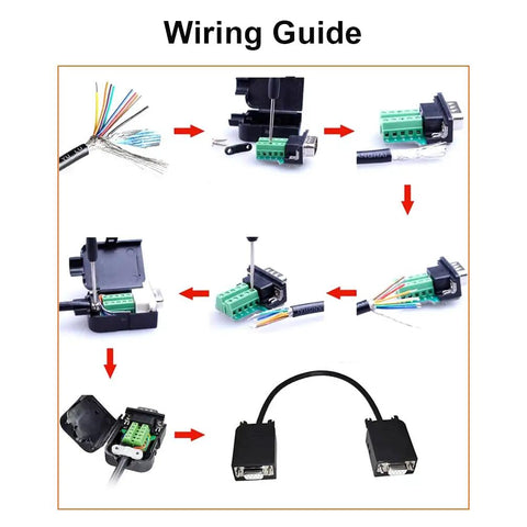 Step-by-step wiring guide for DB9 RS232 Breakout Connector Solderless Serial Adapter with female DB9 screw terminal module.