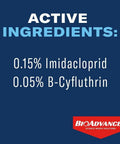 Image showing active ingredients of Complete Insect Killer For Soil And Turf 10 Lb Granules, including Imidacloprid and B-Cyfluthrin.