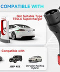 Image showing Portable Tesla To J1772 EV Charging Adapter with 60 Amp Output, highlighting non-compatible vehicles and chargers.