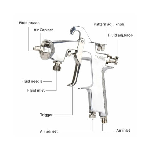 Dead Simple Pneumatic Paint Sprayer With Fully Adjustable Wide Fan Pattern Handheld Touch Up Spray Gun Delivering Knockout Auto And Effortless Weekend Painting Tasks W200 Model detailed with nozzles and controls.