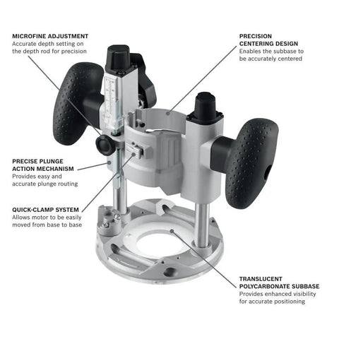 Palm Router Plunge Base For GKF125CE With Ultra Smooth Plunge Action And Micro Fine Adjustment, durable construction details