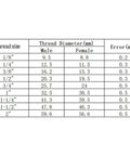 Thread size and diameter chart for Heavy Duty Rubber Shock Absorber And Damper Kit With Bobbin Mount Isolator.