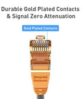 Close-up of Cat8 Ethernet Cable 1.5ft Shielded Patch Cord with gold-plated contacts for router, modem, PC, gaming console.