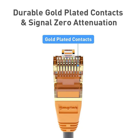 Close-up of Ultra Fast High Bandwidth Ethernet Cable For Indoor Outdoor Use 6ft Patch Cord With Double Shielding 26 AWG 40Gbps Gold Plated RJ45.
