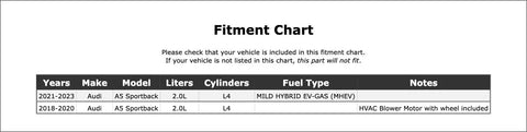 Fitment chart for Heavy Duty Hvac Blower Motor For Audi A5 Sportback 2018 2023 with model and fuel type details.