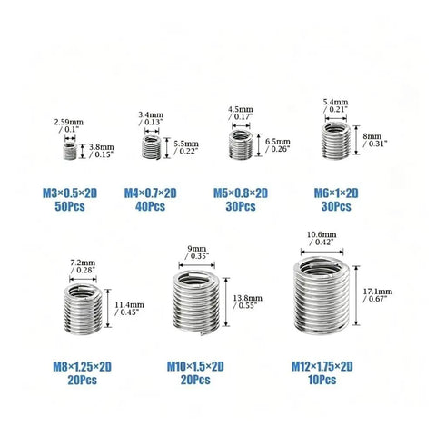 M3 To M12 Wire Thread Insert Kit With 200 Pcs Stainless Steel For Screw Hole Repair And Thread Reinforcement Plus Easy Install Tools sizes and counts