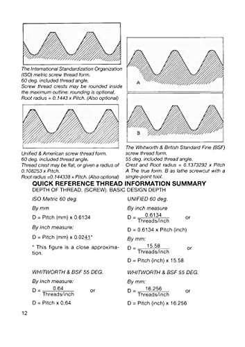 Book page from Screwcutting in the Lathe showing thread profile diagrams and reference tables.
