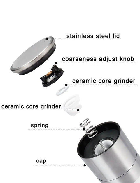 Exploded view showing components of the Refillable Pepper Grinder And Salt Shaker Set With Adjustable Coarseness, Ceramic Rotor.