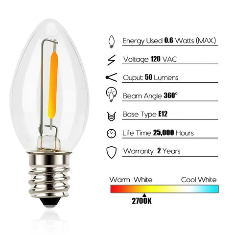 Cozy C7 LED Night Light Bulbs With E12 Candelabra Base, Clear Warm White 2700K, Non-Dimmable, Incandescent Equivalent 4W 5W 6W 7W