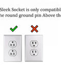 Visual showing compatibility of Ultra Thin Outlet Concealer Kit For Inverted Outlets with correct inverted socket.