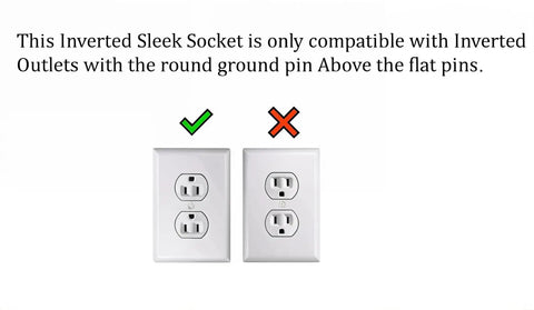 Visual showing compatibility of Ultra Thin Outlet Concealer Kit For Inverted Outlets with correct inverted socket.
