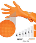 Tough As Nails Eight Mil Orange Nitrile Work Gloves With Raised Diamond Texture For Heavy Duty Industrial Tasks Puncture Proof Grease Resistant Latex Free Powder Free Large Size Pack Of One Hundred displayed on hand with close-up of diamond texture.