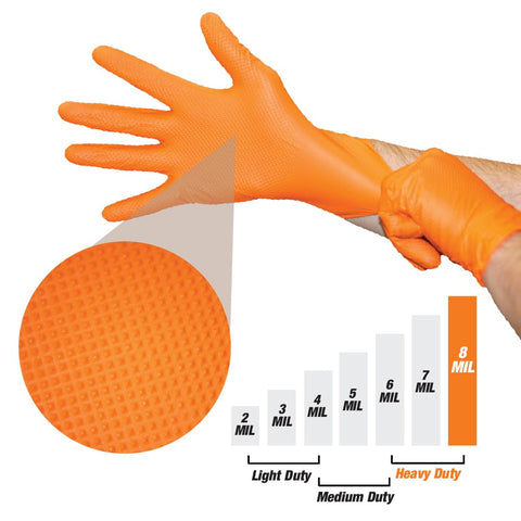 Tough As Nails Eight Mil Orange Nitrile Work Gloves With Raised Diamond Texture For Heavy Duty Industrial Tasks Puncture Proof Grease Resistant Latex Free Powder Free Large Size Pack Of One Hundred displayed on hand with close-up of diamond texture.