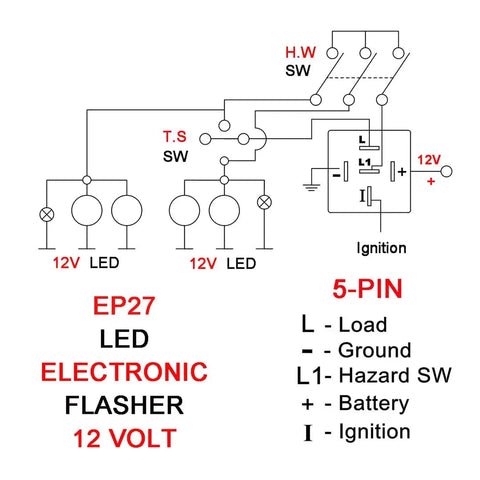 Wiring diagram for EP27 5-Pin LED Flasher Relay, for Ford F-Series trucks, showing connections for load, ground, and ignition.