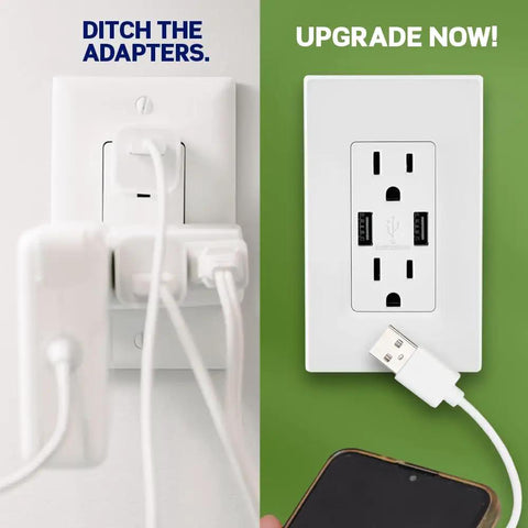 Smart In-Wall USB Charger with 15A Tamper-Resistant Outlet, dual USB ports beside traditional outlet, optimizing device charging.