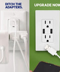 Comparison of traditional outlet with In-Wall USB Charger With 20 Amp Tamper-Resistant Outlet, Dual USB Ports Deliver 3.6A Total