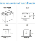 Diagram showing SAE, DIN, EN tapered terminals suitable for Beefy 8-Way Lead Acid Battery Terminal Connector Kit with AGM Post Ends