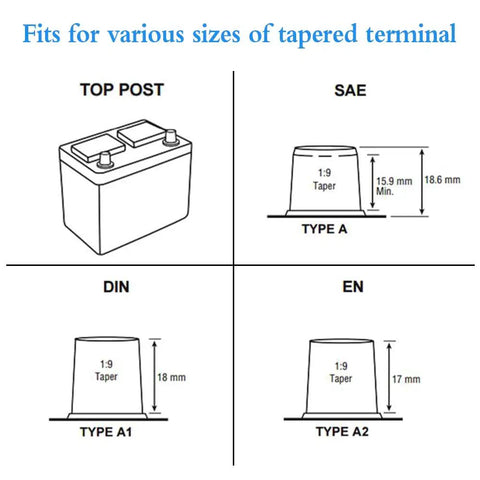 Heavy Duty 20-Way Lead Acid Battery Post Terminal Ends Distribution Block Bus Bar for Tapered Top SAE DIN EN Posts, Accepts 8 AWG Up to 4/0 XL Wire Gauge, Multi Size Connectors, Ideal for AGM Gel Wet MF Batteries and Pro Grade Car Electrical Upgrades. Diagram of SAE, DIN and EN tapered battery posts with size measurements