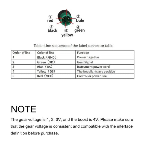 Diagram showing 5-pin connector table for Dope Waterproof LED Display For Electric Bikes And Scooters With 22.2mm Handlebar Mount ABS Housing IPX4