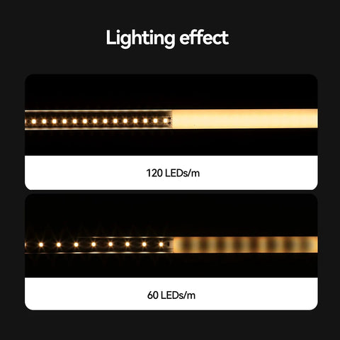 Lighting effect comparison of 6-Pack 3.3ft U Shape LED Aluminum Channel System With Milky White Diffuser Cover showing 120 LEDs/m and 60 LEDs/m