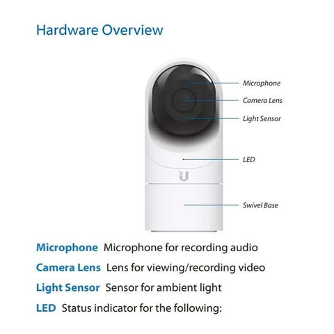 Front view of G3 Flex 1080p Indoor Outdoor Security Cam with Night Vision and HDR, showing microphone, lens, and sensors.