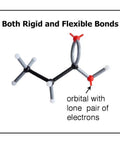 Organic Chemistry Model Set With 175 Color Coded Parts for Students and Teachers hands on visualize structures bonds and reactions