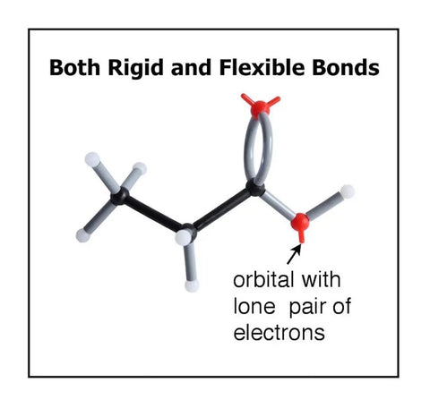Organic Chemistry Model Set With 175 Color Coded Parts for Students and Teachers hands on visualize structures bonds and reactions