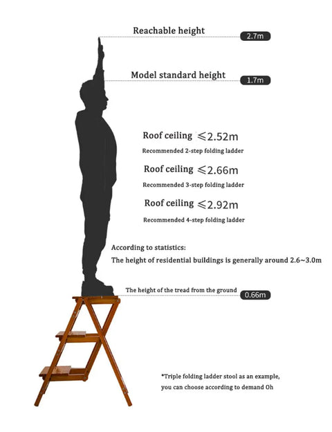 Diagram showing step stool usage with silhouette and height recommendations, 3 Step Wooden Folding Stool Chair With Solid Pine Frame
