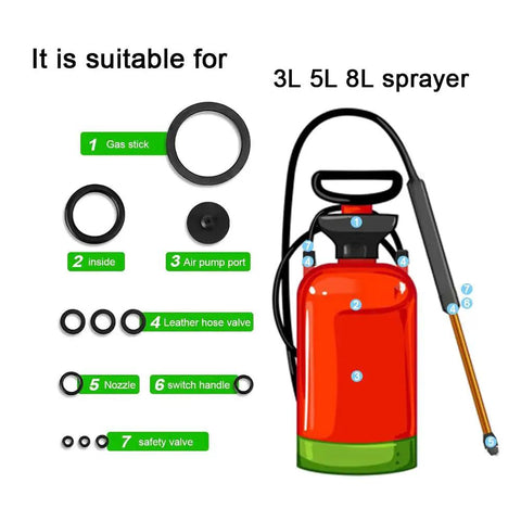 11 Piece Sprayer Seal Ring Set With Rubber Base Pad Universal Gasket Kit For Most 3L 5L 8L Sprayers And 1 Gallon 2 Gallon Systems Irrigation Accessories Durable Rubber Seals 1 Pack, 3L 5L 8L sprayer parts