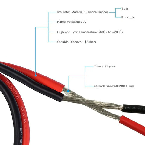 14 Gauge 10ft XT60 Extension Cable With Male To Female Connectors, details of silicone insulation and tinned copper strands