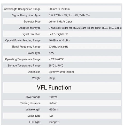 TFI-40V fiber optic identifier spec sheet with VFL; 800–1700 nm recognition range, 10 mW VFL, 650 nm, 5–8 km testing.
