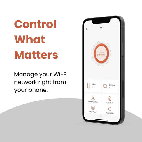 Smartphone displaying app interface for 6 Mesh WiFi System With WiFi 6 AX1800 For Homes Up To 4000 Sq Ft 2 Pack Dope Fast Gigabit Ethernet