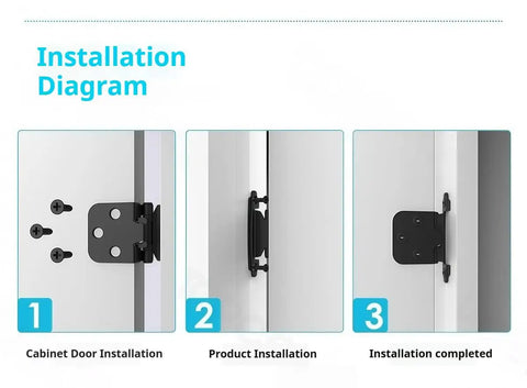 Installation diagram of Soft Close Steel Hinges Set 12 Pack With Screws Cold Rolled 1.5mm Spring Hinges In Antique Bronze Finish.