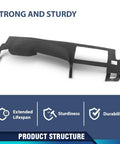 Side view of PIT66 TPE dash cover panel in black for Chevy Silverado/GMC Sierra dual-glovebox dash bezel