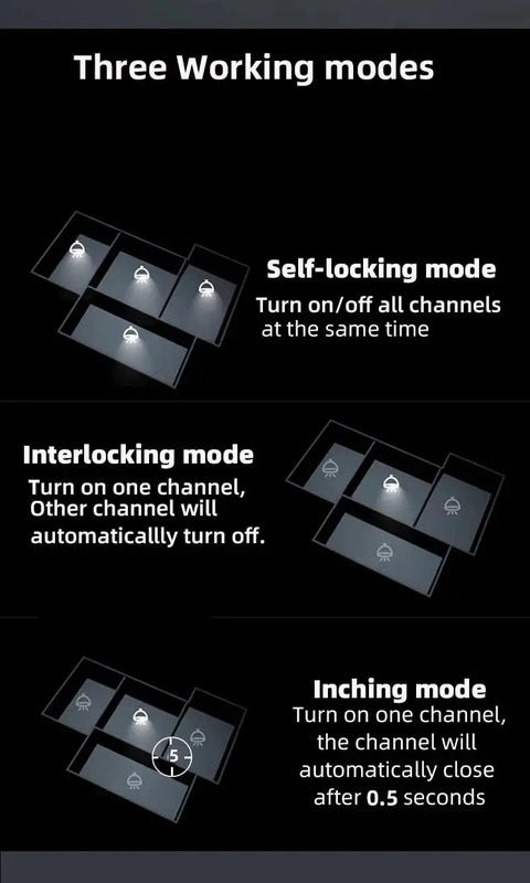 Diagram showing three working modes of Two Channel WiFi Relay Switch Module With Tuya Smart Life App for automation use